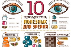 Диета для глаз: Топ-10 продуктов для острого зрения